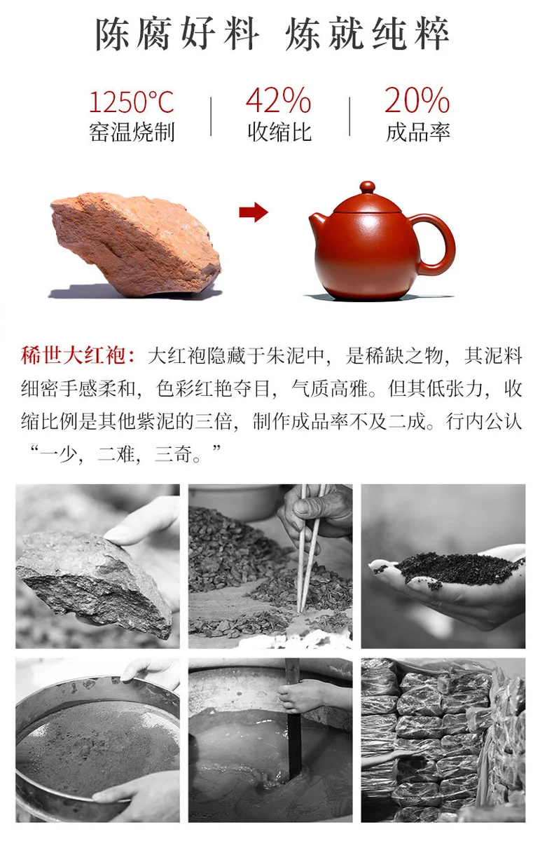 古悦堂 宜兴名家正品紫砂壶纯全手工小品茶壶小容量 大红袍龙蛋壶 详情图 1