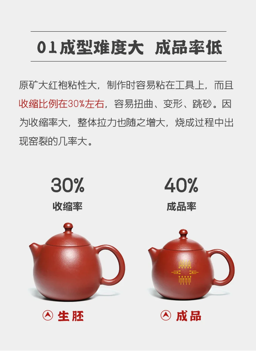 古悦堂 宜兴原矿紫砂壶纯全手工家用泡茶壶功夫茶具茶器 吉庆龙蛋 详情图 4