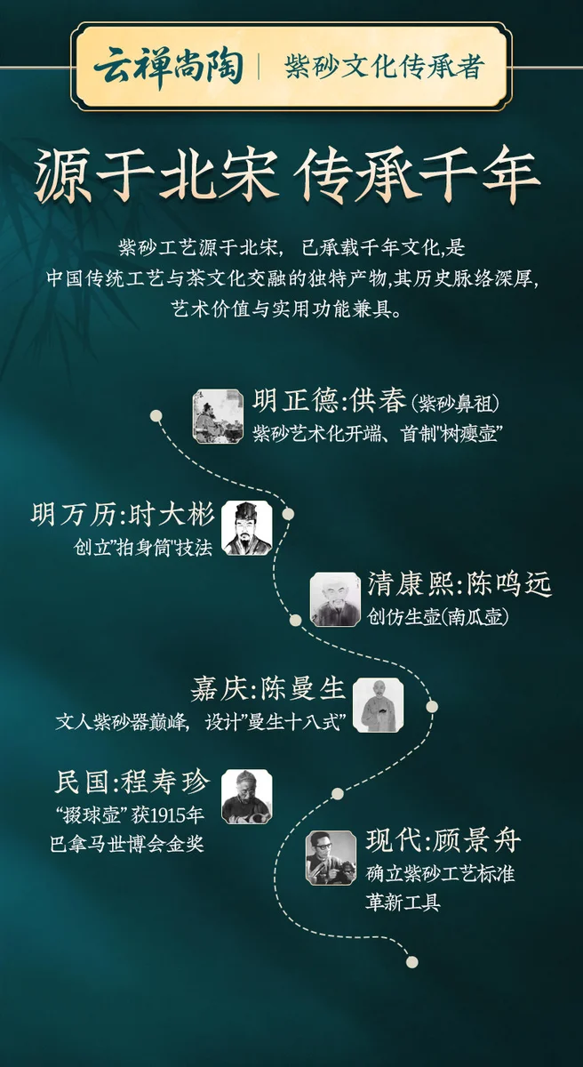 宜兴定制紫砂壶茶具套装原矿纯全手工中式功夫泡茶壶父亲节礼物 详情图 21