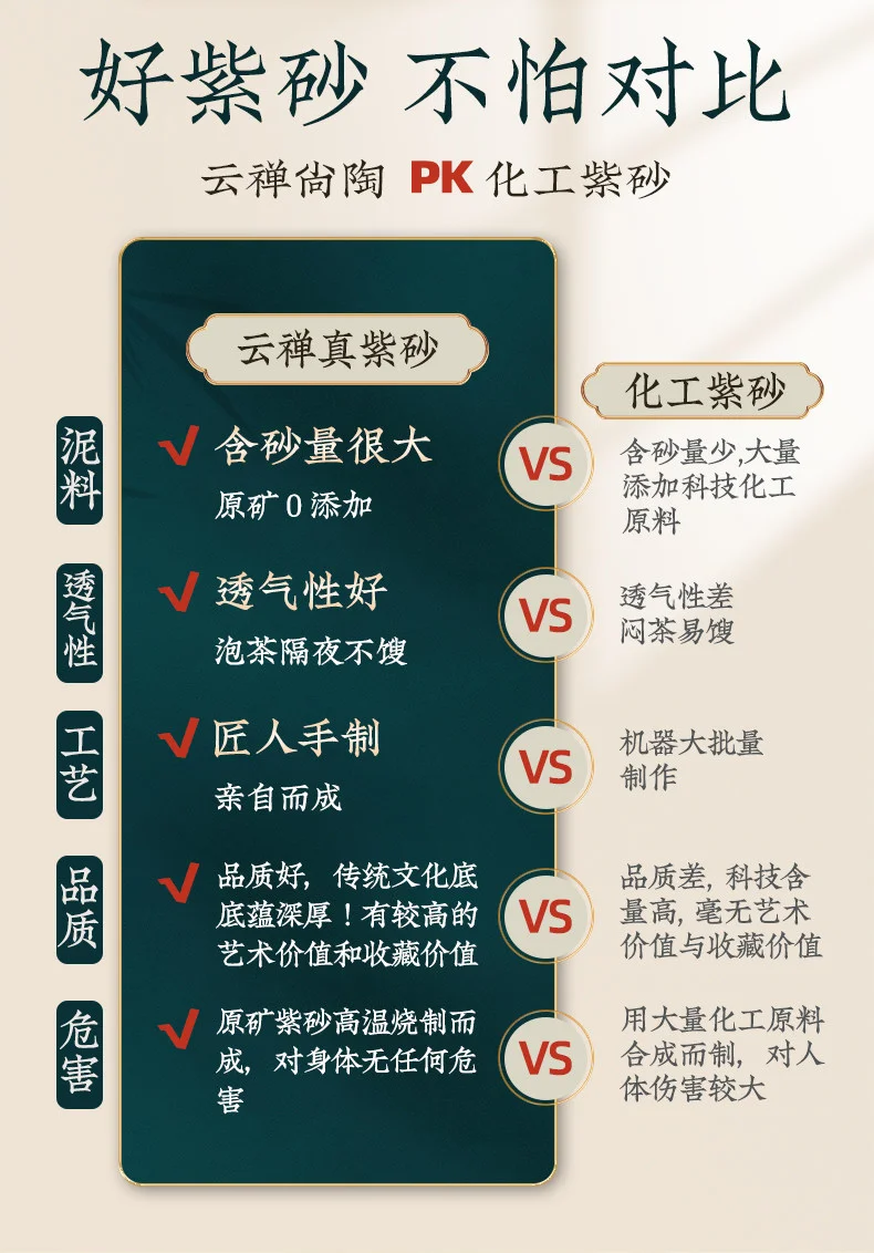 宜兴定制紫砂壶茶具套装原矿纯全手工中式功夫泡茶壶父亲节礼物 详情图 8