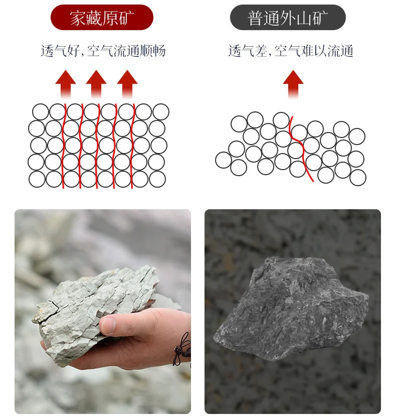 古悦堂 宜兴原矿紫砂红茶普洱储茶罐收纳密封醒茶罐 山川茶叶罐 详情图 9
